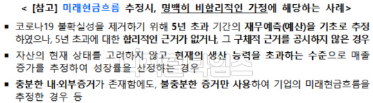 (출처=금융위원회)